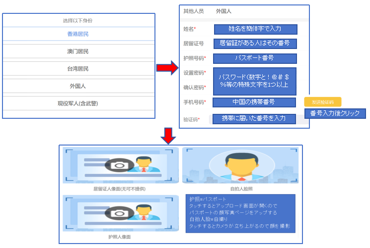 中国 免許