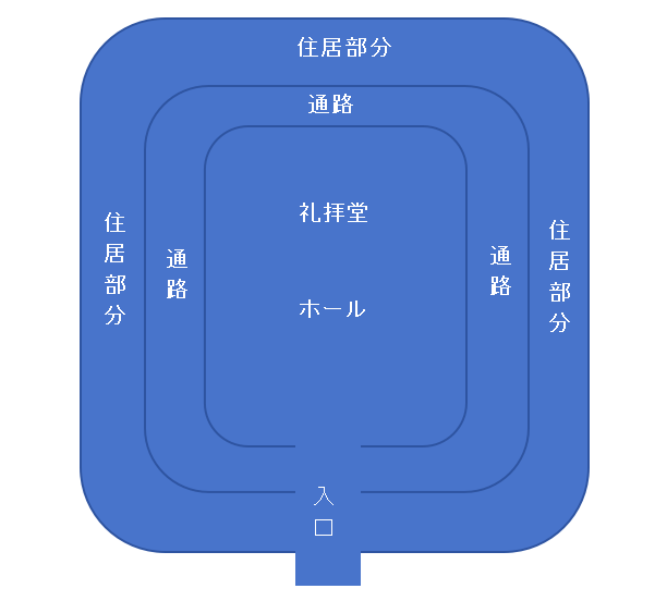 中国 観光